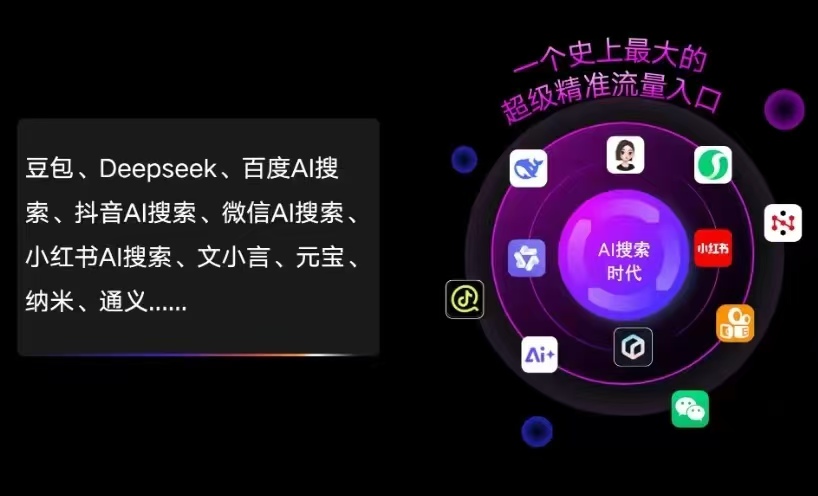 白水县AI智能推广新玩法，抢占搜索时代免费精准客源