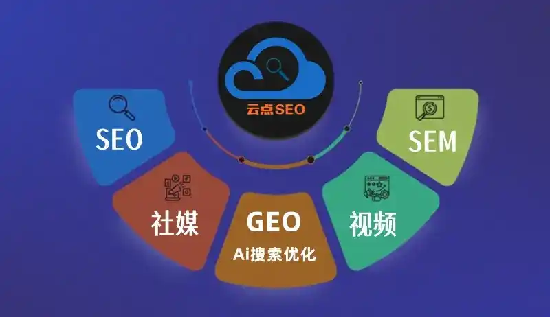 白水县GEO优化：AI智能体时代取代SEO的全新内容优化逻辑
