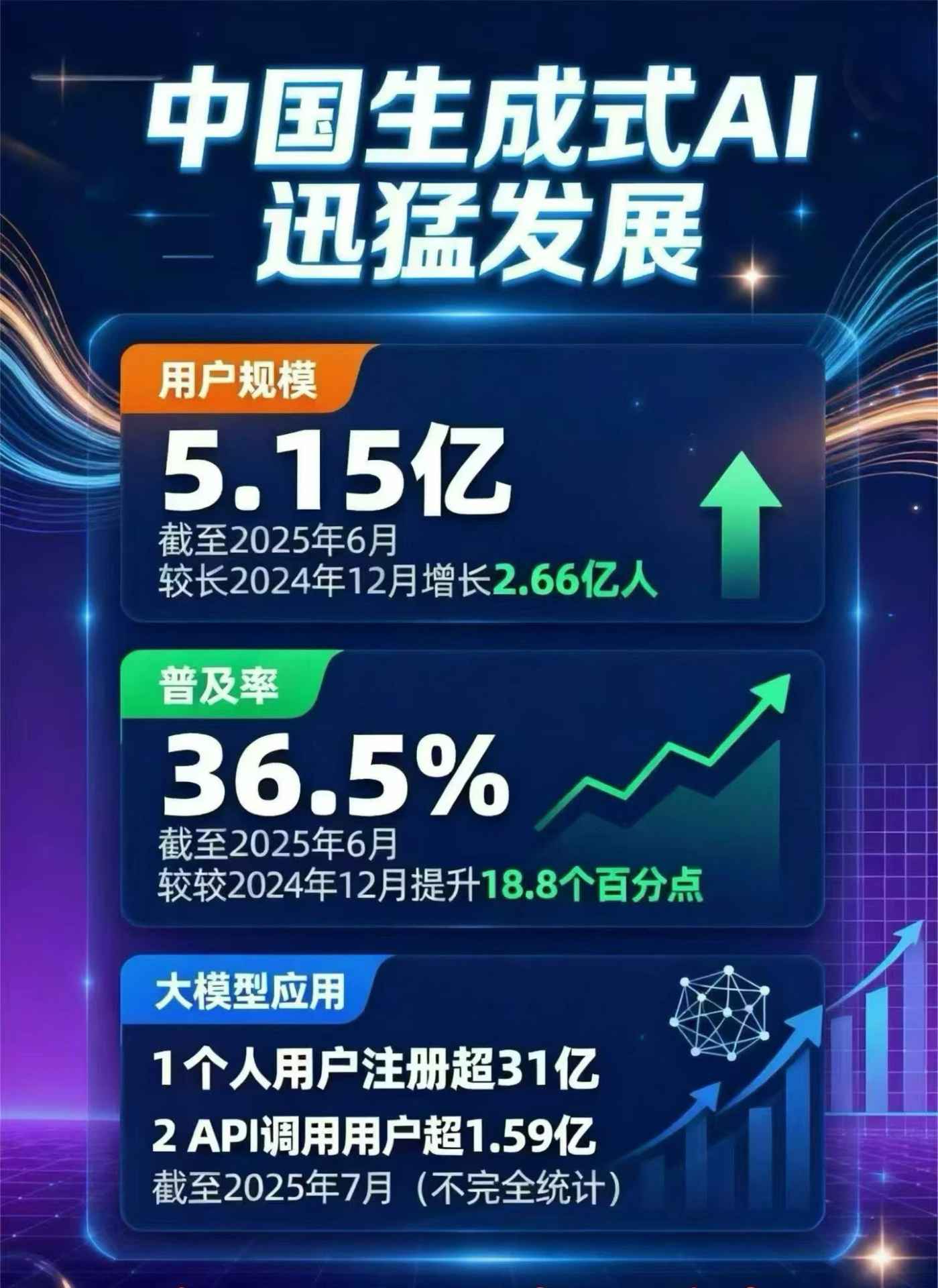 白水县豆包GEO优化是什么？内容创作核心逻辑解析