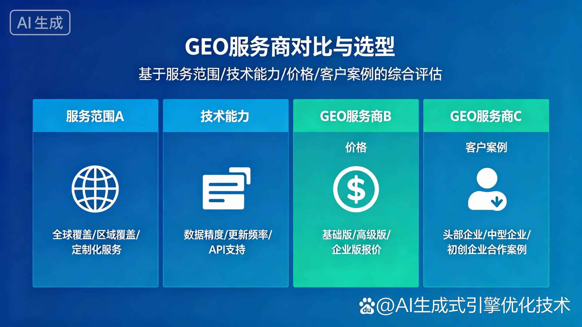 白水县GEO优化服务商该如何选择？聊聊生成式引擎优化行业现状